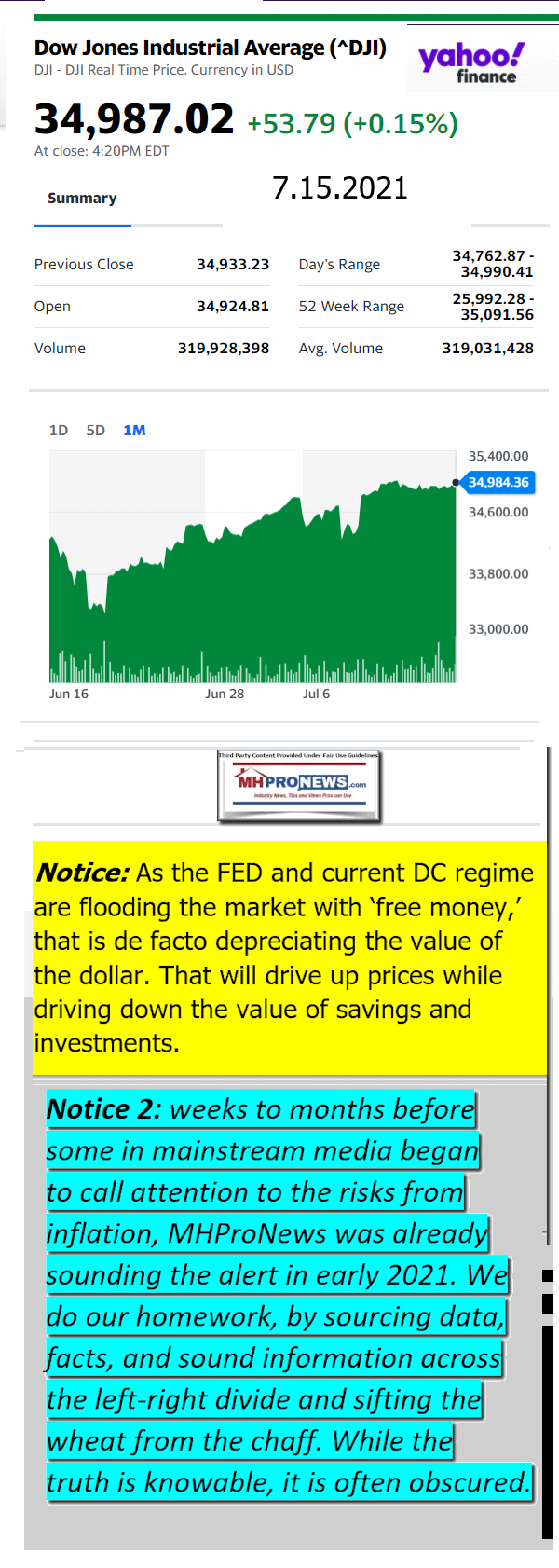 DowJones07.15.2021YahooLOGOMHProNews