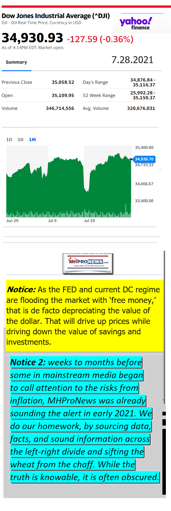 DowJones07.28.2021YahooManufacturedHousingMajorMarketSnapshotatCloseMHProNews