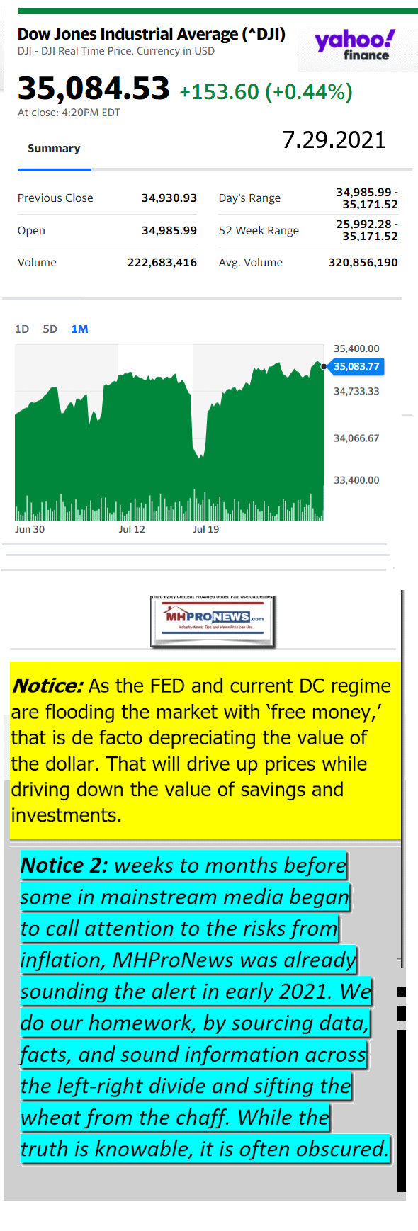 DowJones07.29.2021YahooManufacturedHousingMajorMarketSnapshotatCloseMHProNews