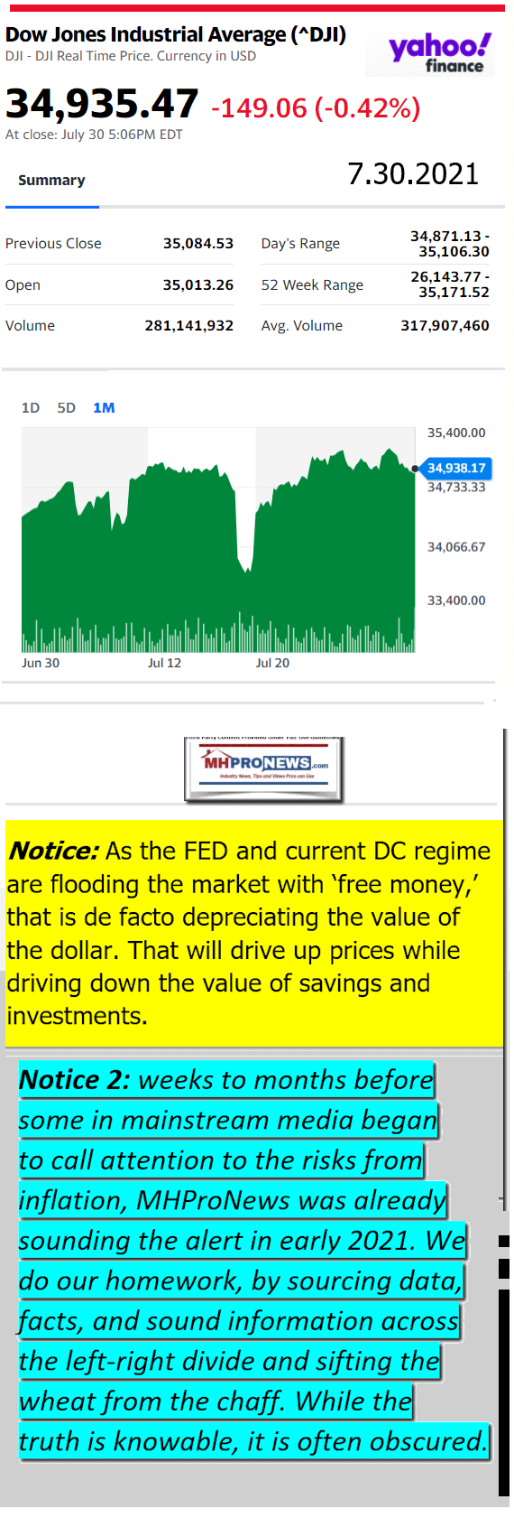 DowJones07.30.2021YahooManufacturedHousingMajorMarketSnapshotatCloseMHProNews