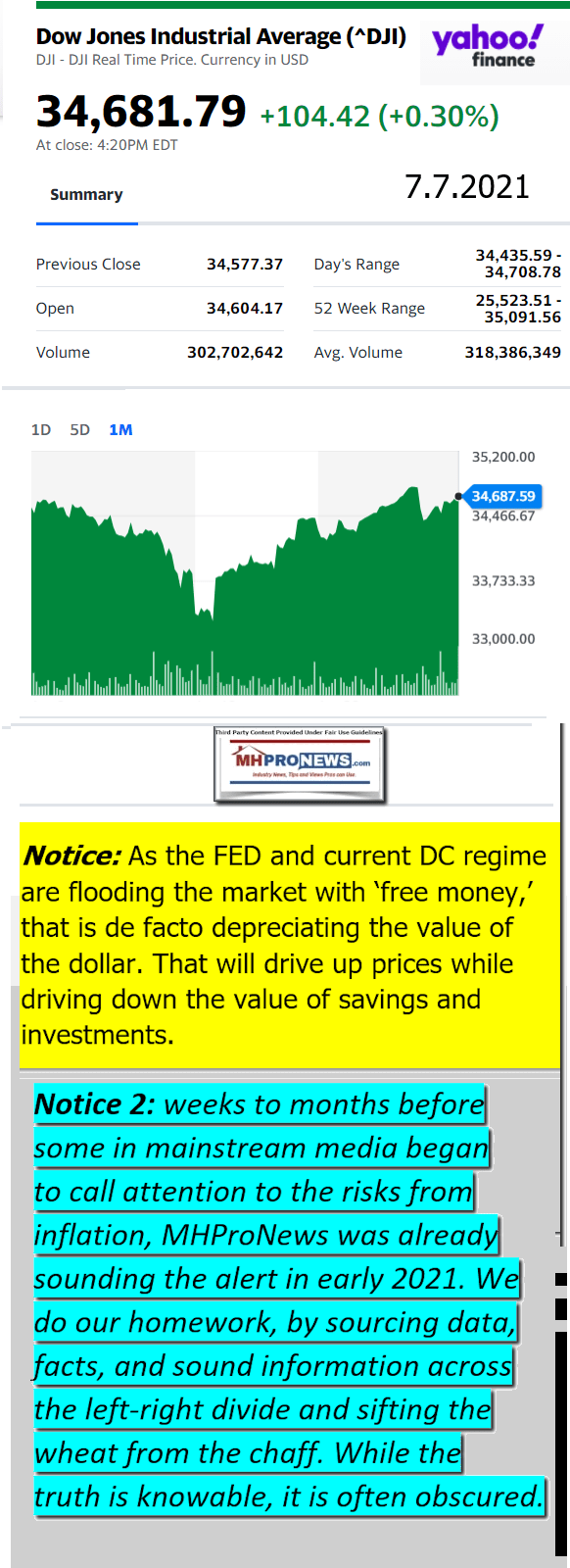 DowJonesAt07.07.2021ClosingBellYahooMHProNews