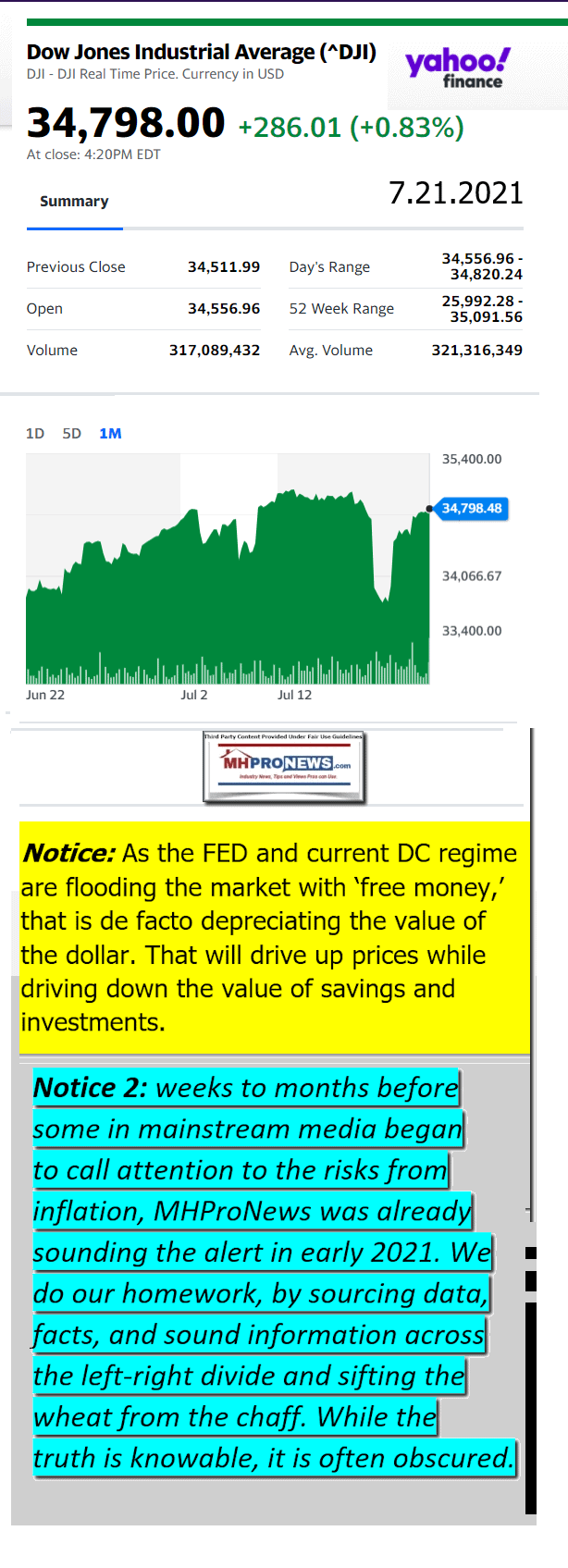 DowJonesAtClose7.21.2021MacroMarketViewManufacturedHousingProNewsDailyMarketReport