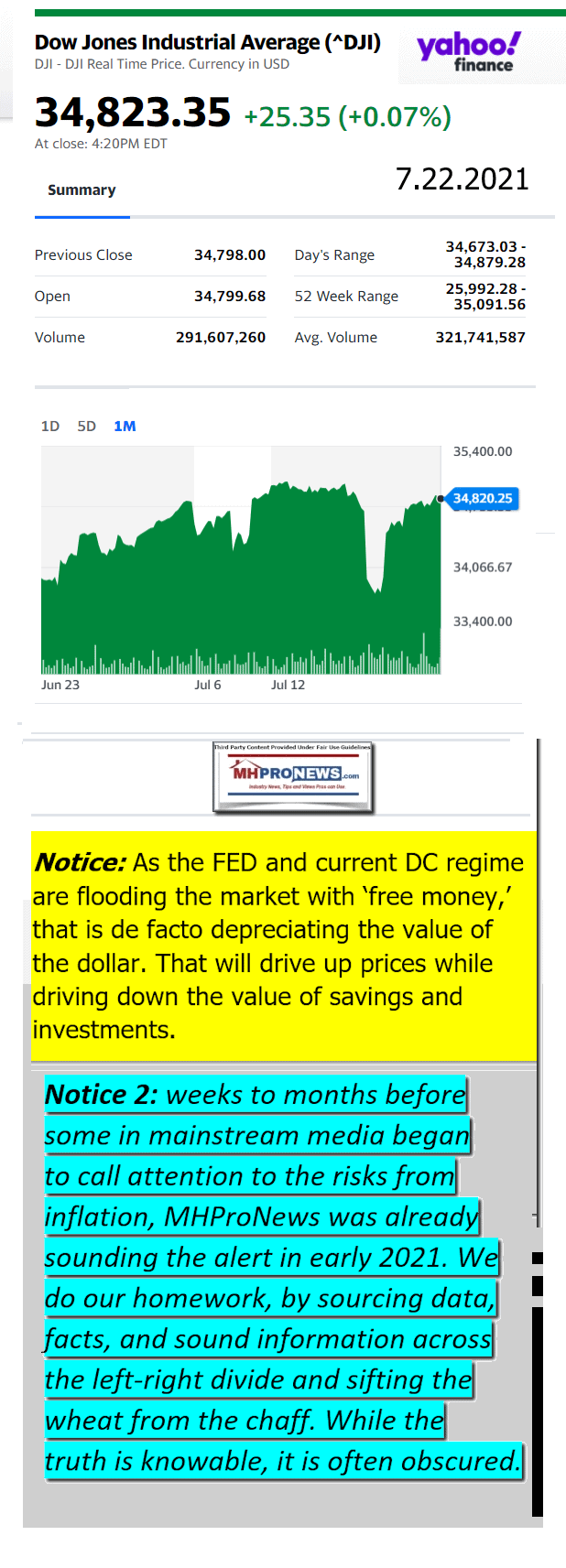 DowJonesAtClose7.22.2021MacroMarketViewManufacturedHousingProNewsDailyMarketReport