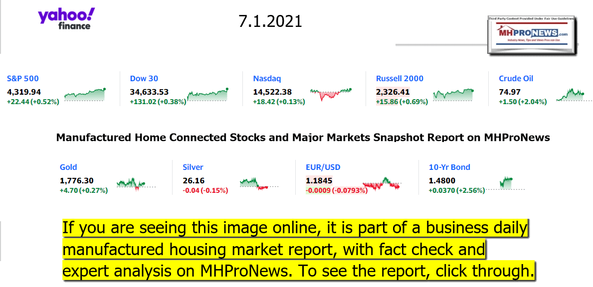 YahooFinanceLogo9ClosingStocksEquitiesMoneyMarketIndicators07.01.2021MHProNews