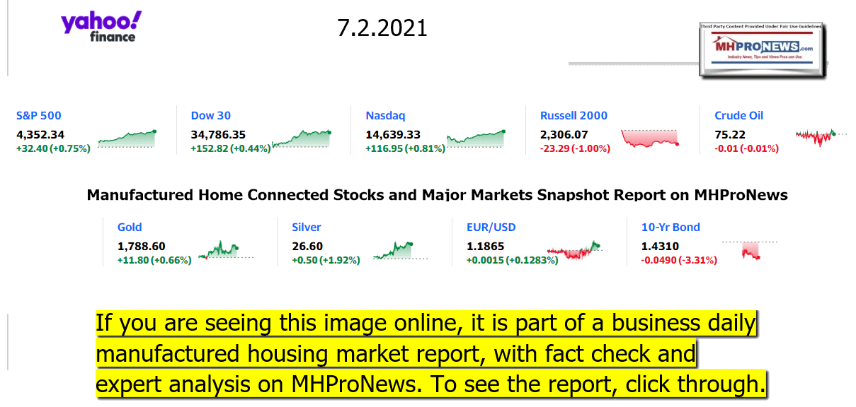 YahooFinanceLogo9ClosingStocksEquitiesMoneyMarketIndicators07.02.2021MHProNews