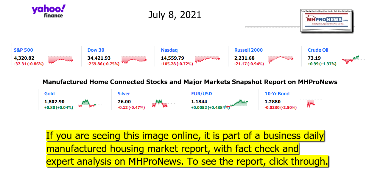 YahooFinanceLogo9ClosingStocksEquitiesMoneyMarketIndicators07.08.2021MHProNews