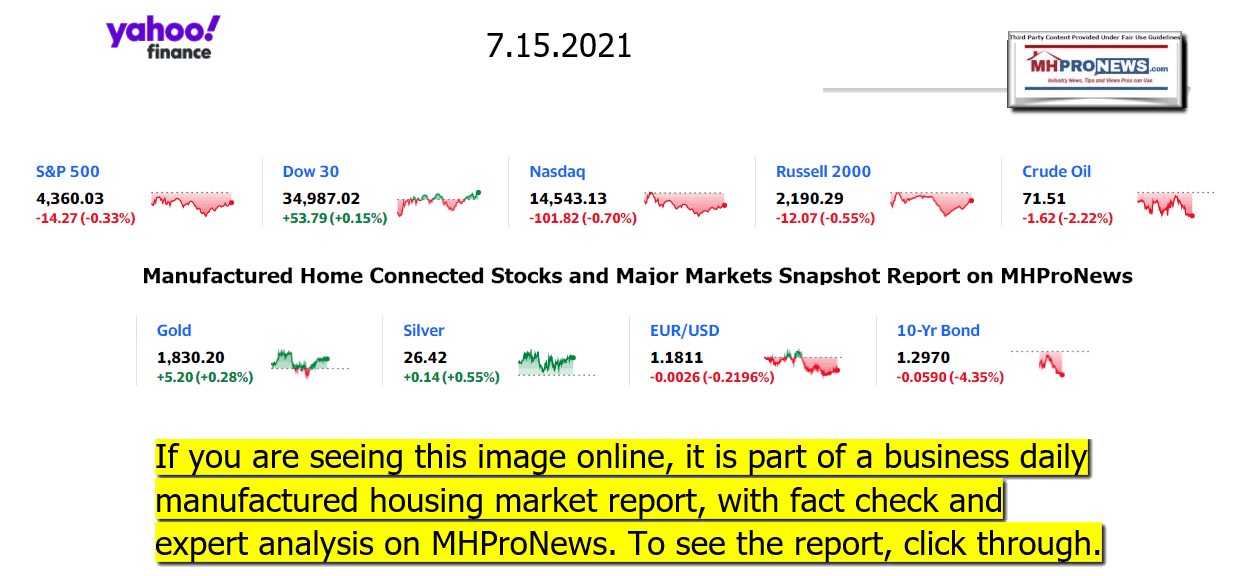 YahooFinanceLogo9ClosingStocksEquitiesMoneyMarketIndicators07.15.2021MHProNews