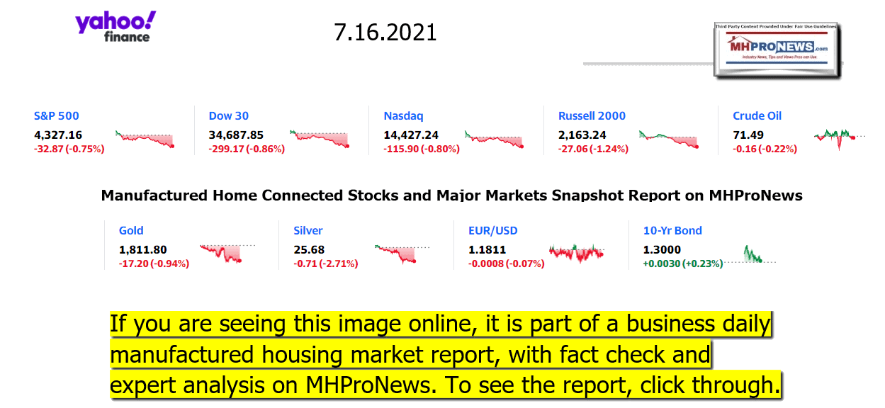 YahooFinanceLogo9ClosingStocksEquitiesMoneyMarketIndicators07.16.2021MHProNews