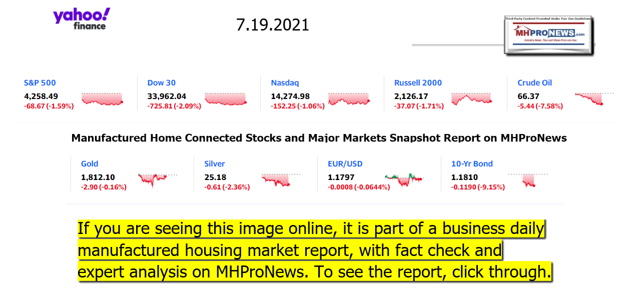 YahooFinanceLogo9ClosingStocksEquitiesMoneyMarketIndicators07.19.2021MHProNews