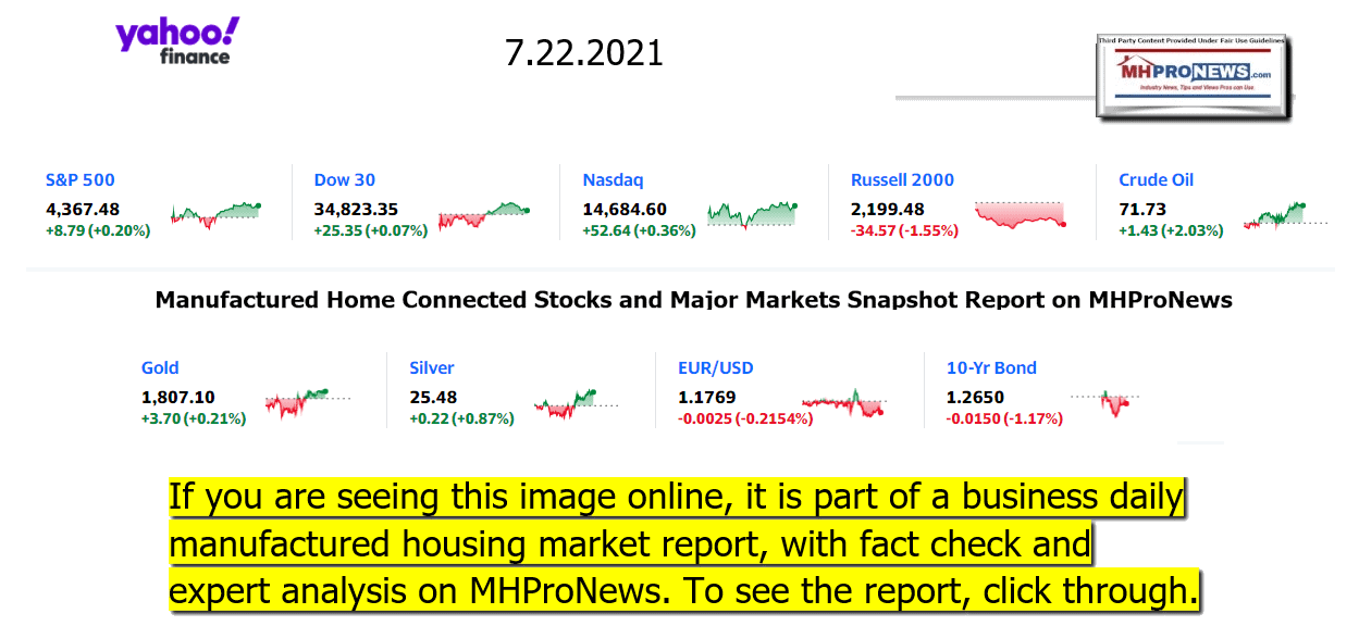 YahooFinanceLogo9ClosingStocksEquitiesMoneyMarketIndicators07.22.2021MHProNews