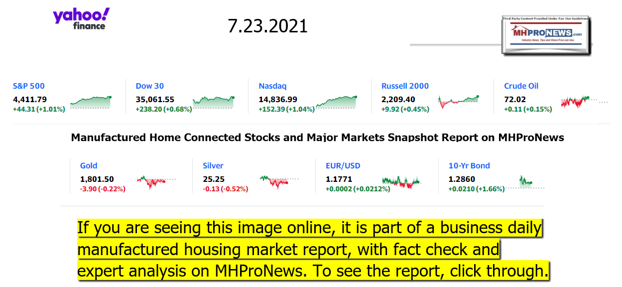 YahooFinanceLogo9ClosingStocksEquitiesMoneyMarketIndicators07.23.2021MHProNews