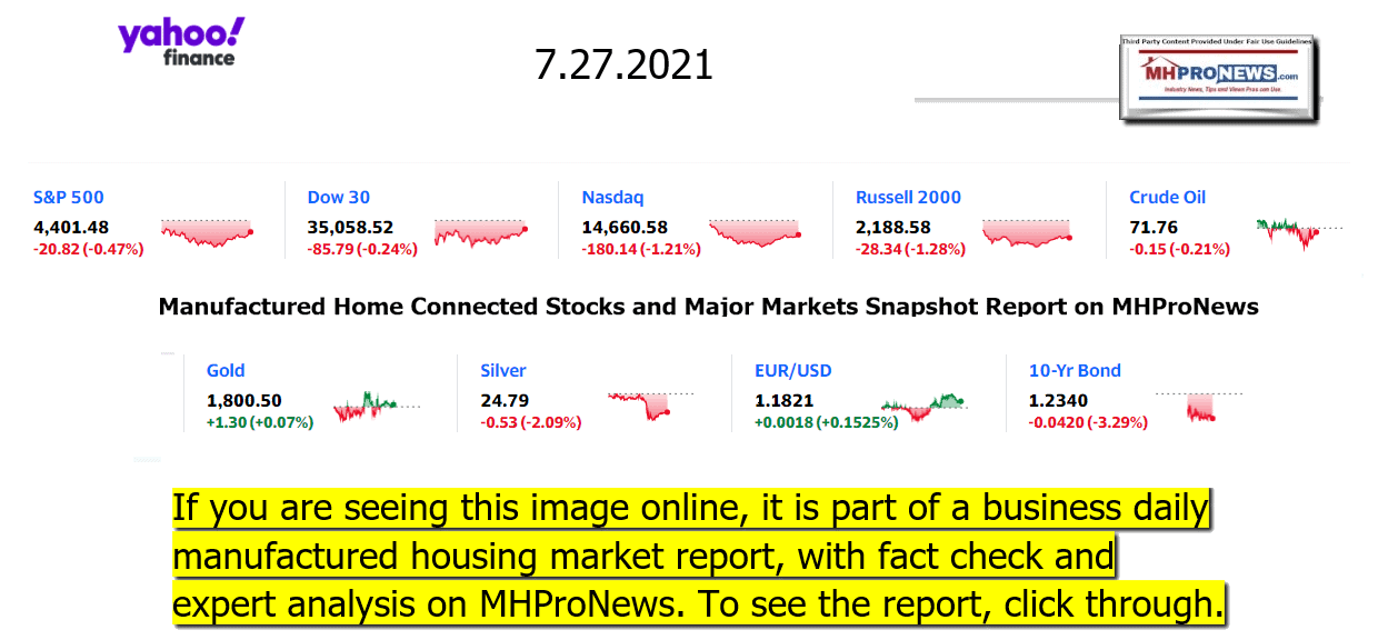 YahooFinanceLogo9ClosingStocksEquitiesMoneyMarketIndicators07.27.2021MHProNews