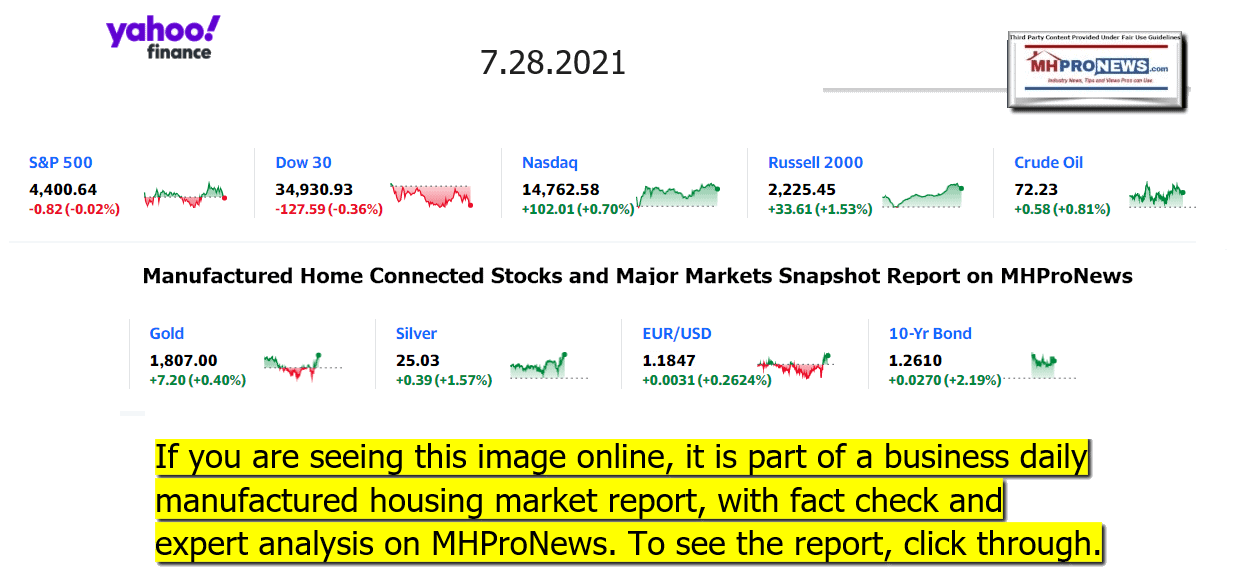 YahooFinanceLogo9ClosingStocksEquitiesMoneyMarketIndicators07.28.2021MHProNews