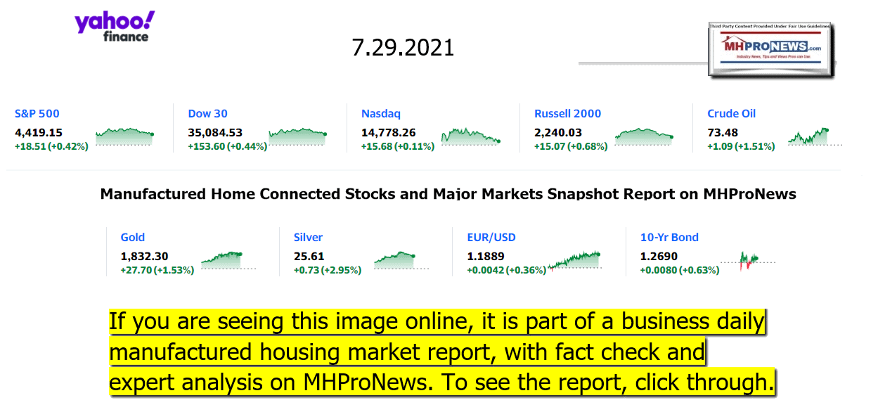 YahooFinanceLogo9ClosingStocksEquitiesMoneyMarketIndicators07.29.2021MHProNews