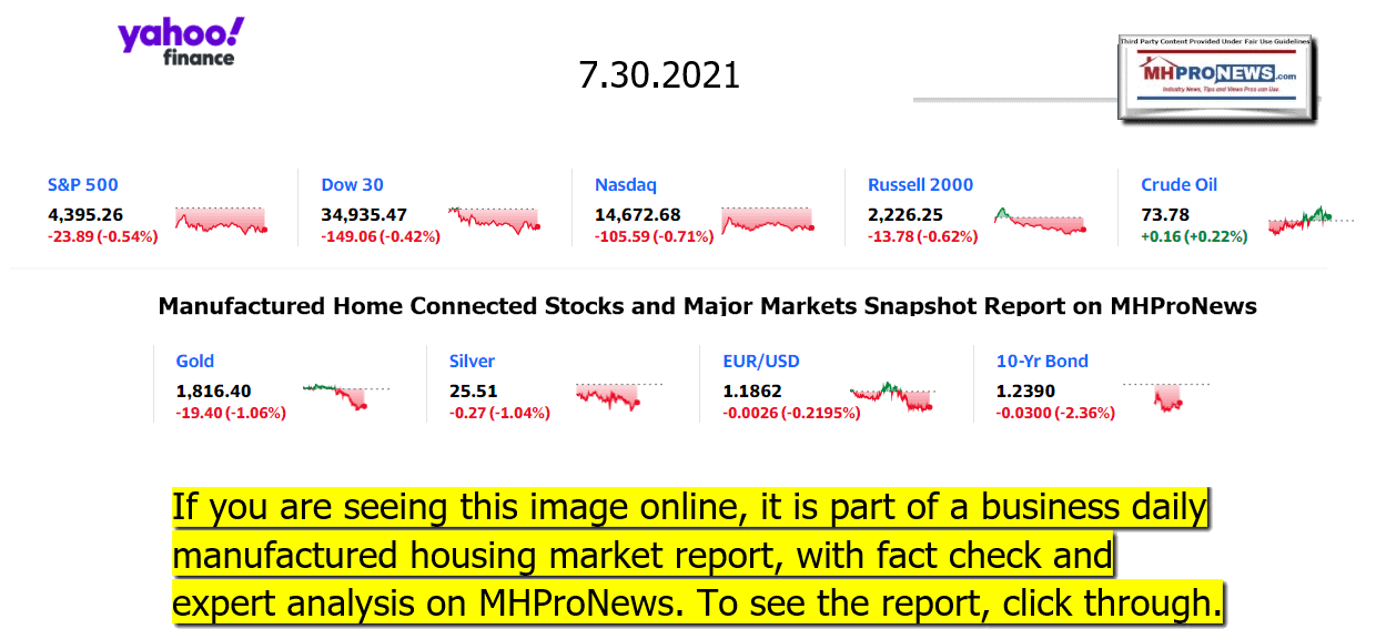 YahooFinanceLogo9ClosingStocksEquitiesMoneyMarketIndicators07.30.2021MHProNews