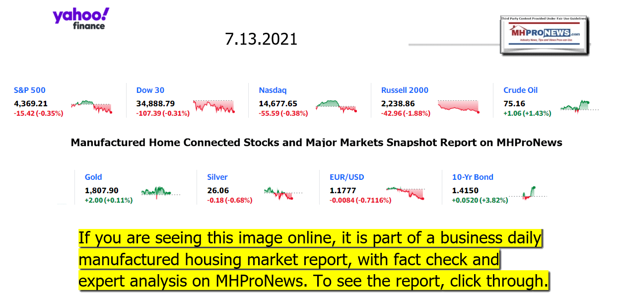 YahooFinanceLogo9ClosingStocksEquitiesMoneyMarketIndicatorsManufacturedHousingMajorMarketSnapshots07.13.2021MHProNews