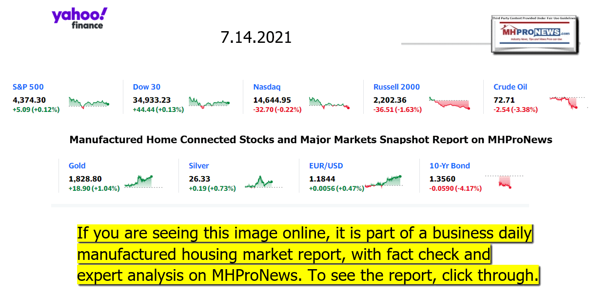 YahooFinanceLogo9ClosingStocksEquitiesMoneyMarketIndicatorsManufacturedHousingMajorMarketSnapshots07.14.2021MHProNews