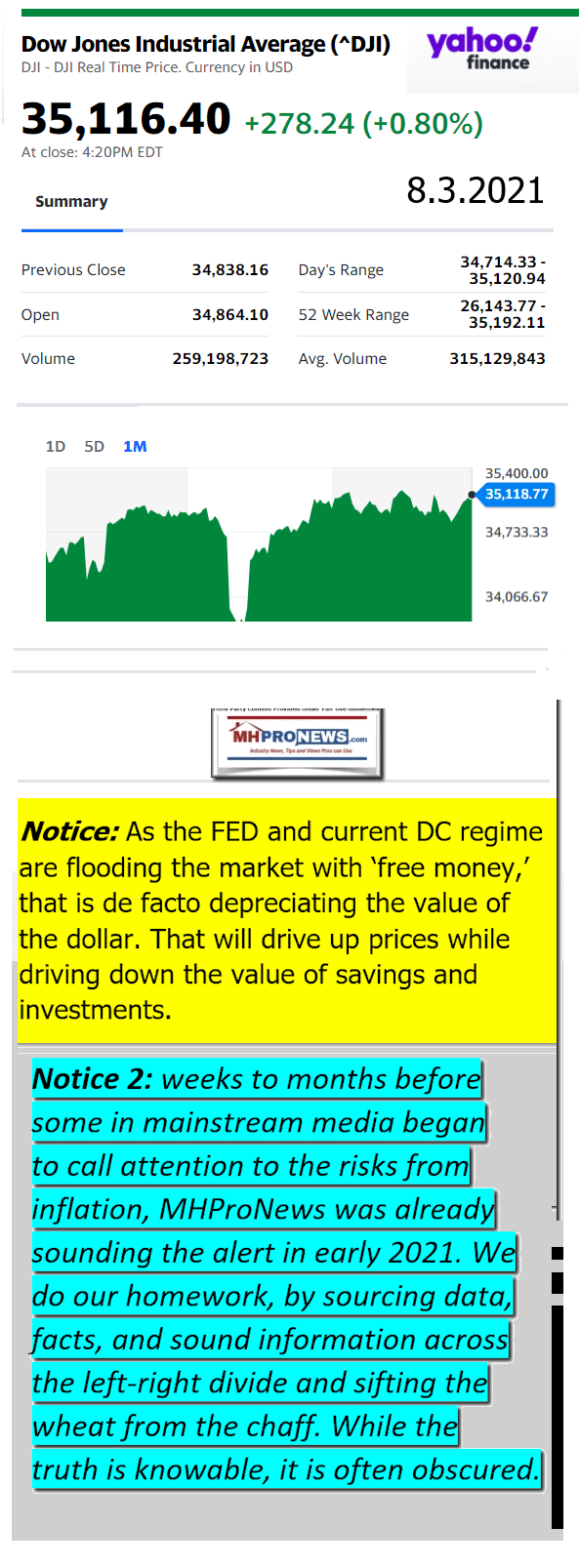 DowJones08.03.2021YahooBusinessDailyMajorMarketsOverviewPortionManufacturedHousingStocksEquitiesReportMHProNews