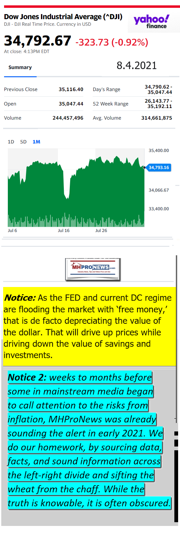 DowJones08.04.2021YahooBusinessDailyMajorMarketsOverviewPortionManufacturedHousingStocksEquitiesReportMHProNews