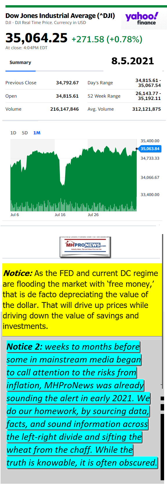 DowJones08.05.2021aYahooBusinessDailyMajorMarketsOverviewPortionManufacturedHousingStocksEquitiesReportMHProNews