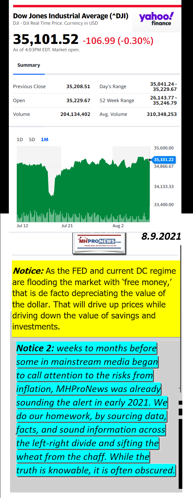 DowJones08.09.2021YahooManufacturedHousingMajorMarketSnapshotatCloseMHProNews