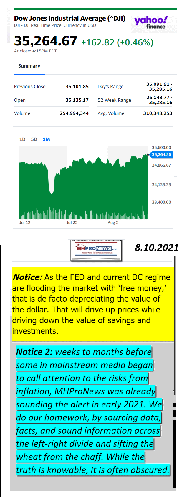 DowJones08.10.2021YahooManufacturedHousingMajorMarketSnapshotatCloseMHProNews