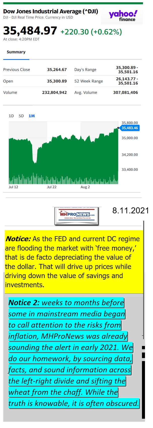 DowJones08.11.2021YahooManufacturedHousingMajorMarketSnapshotatCloseMHProNews