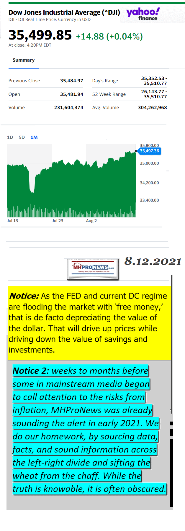 DowJones08.12.2021YahooManufacturedHousingMajorMarketSnapshotatCloseMHProNews1