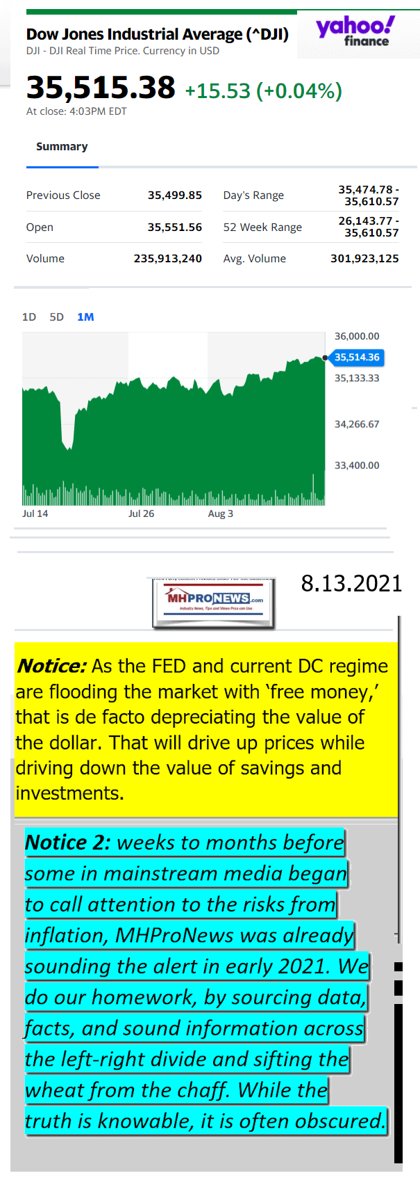 DowJones08.13.2021YahooManufacturedHousingMajorMarketSnapshotatCloseMHProNews2