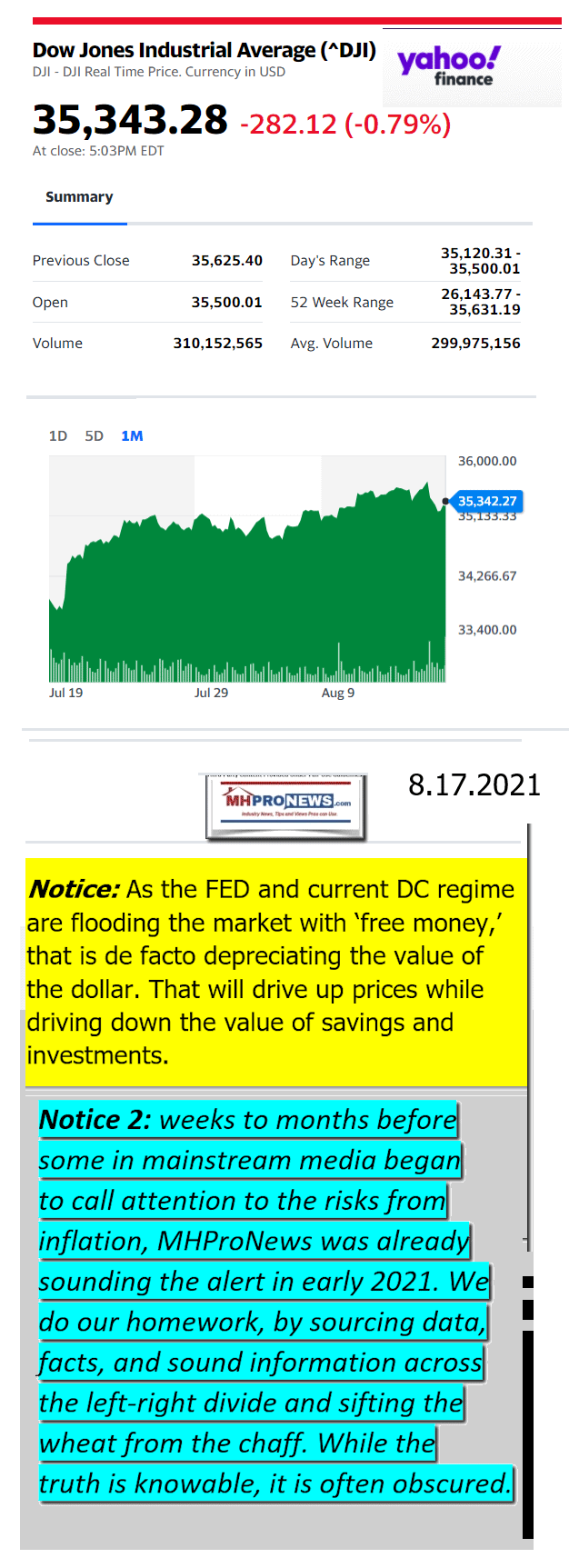 DowJones08.17.2021YahooManufacturedHousingMajorMarketSnapshotatCloseMHProNewsLogo