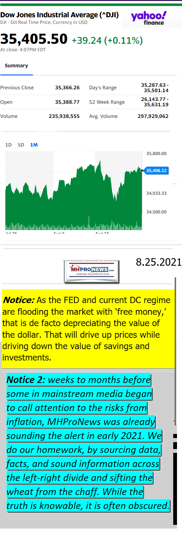 DowJones08.25.2021YahooManufacturedHousingMajorMarketSnapshotatCloseMHProNewsLogo2