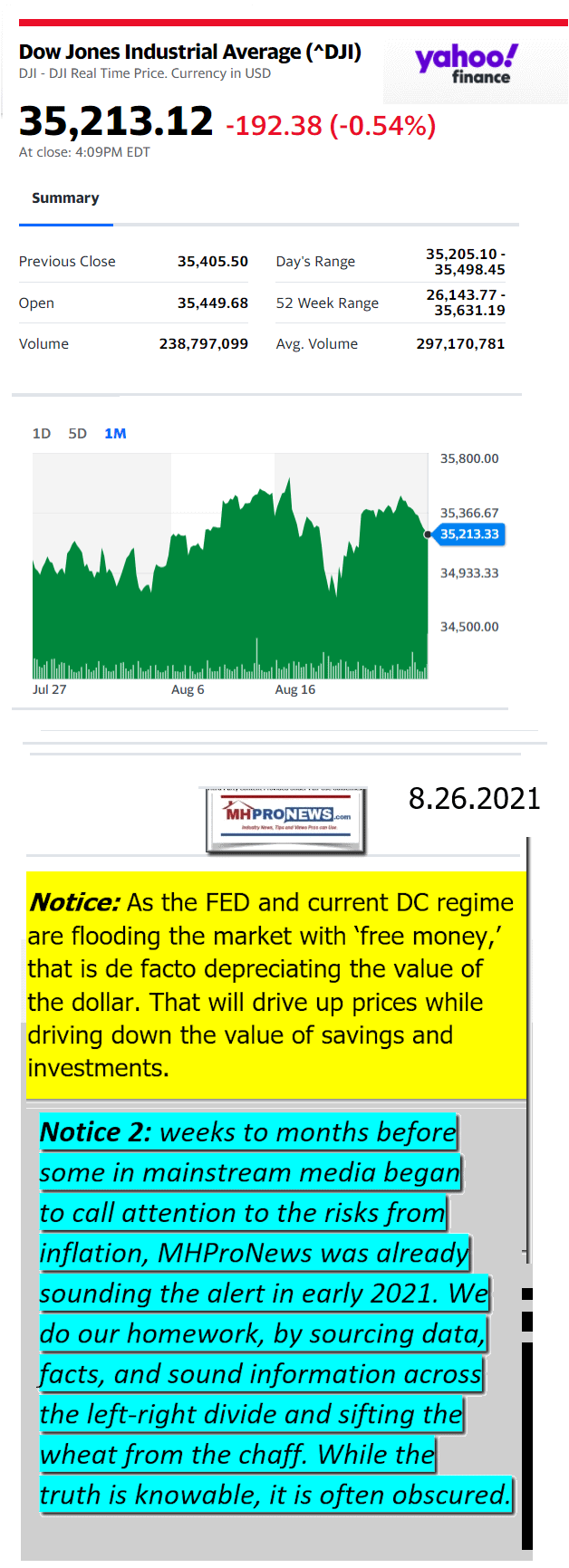 DowJones08.26.2021YahooManufacturedHousingMajorMarketSnapshotatCloseMHProNewsLogo