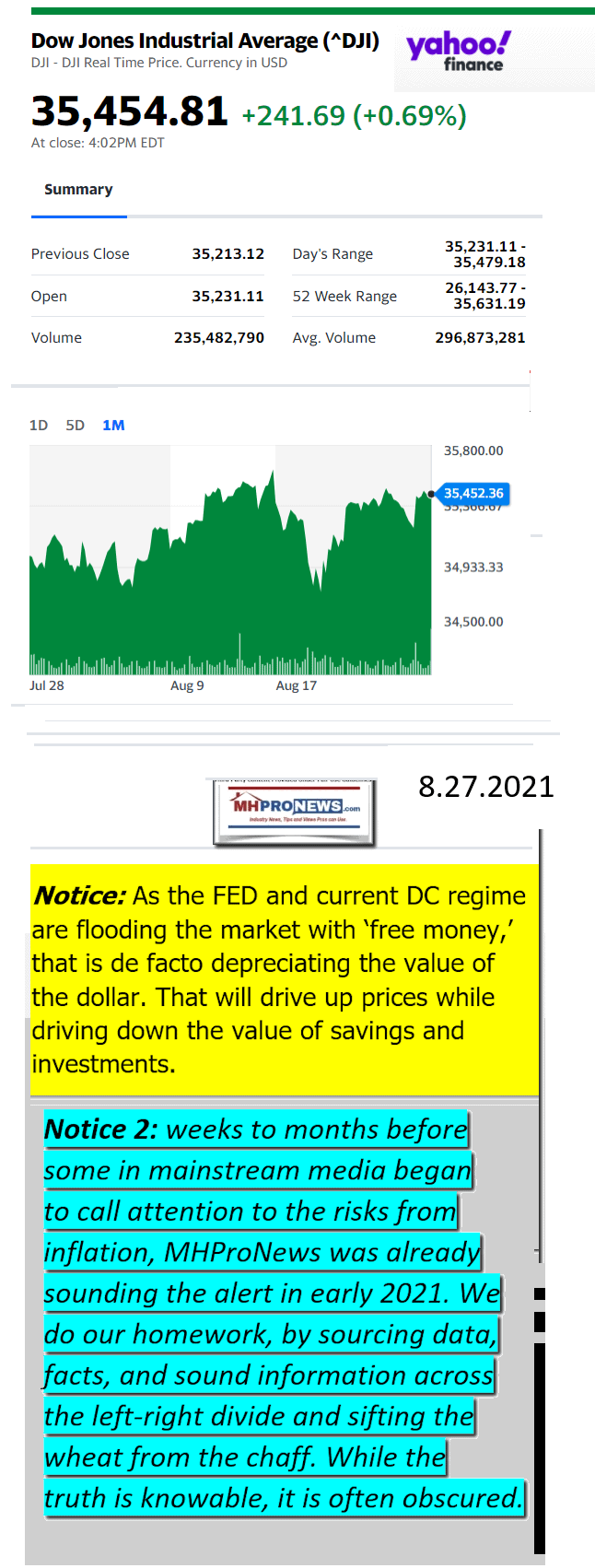 DowJones08.27.2021YahooManufacturedHousingMajorMarketSnapshotatCloseMHProNewsLogo