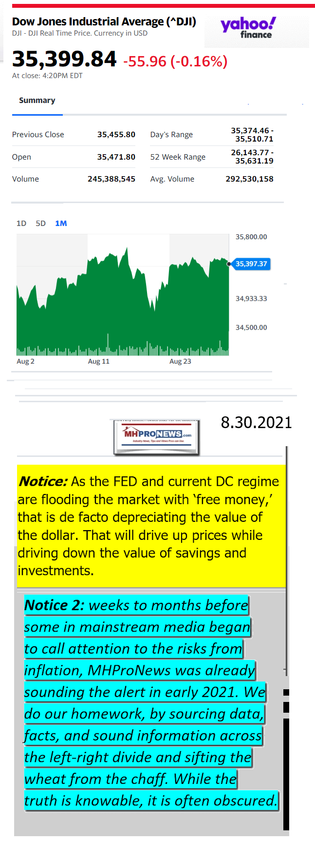 DowJones08.30.2021YahooManufacturedHousingMajorMarketSnapshotatCloseMHProNewsLogo647