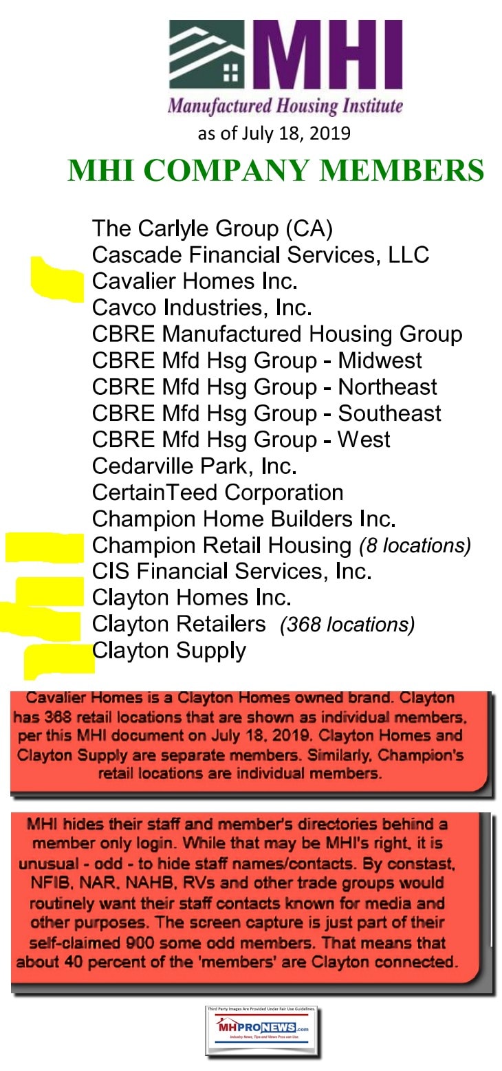 ManufacturedHousingInstituteLOGOmhiLOGOMHIcompanymembersClaytonHomesMHProNews