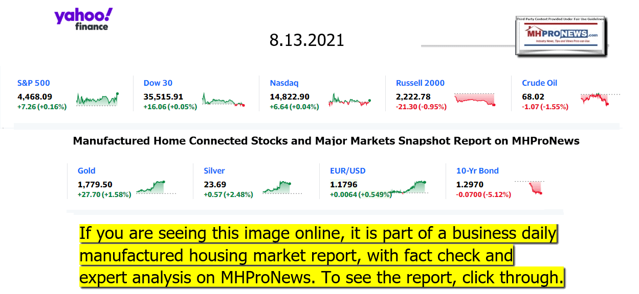 YahooFinanceLogo9ClosingStocksEquitiesBroaderMoneyMarketInvestmentIndicatorsGraphic08.13.2021MHProNews