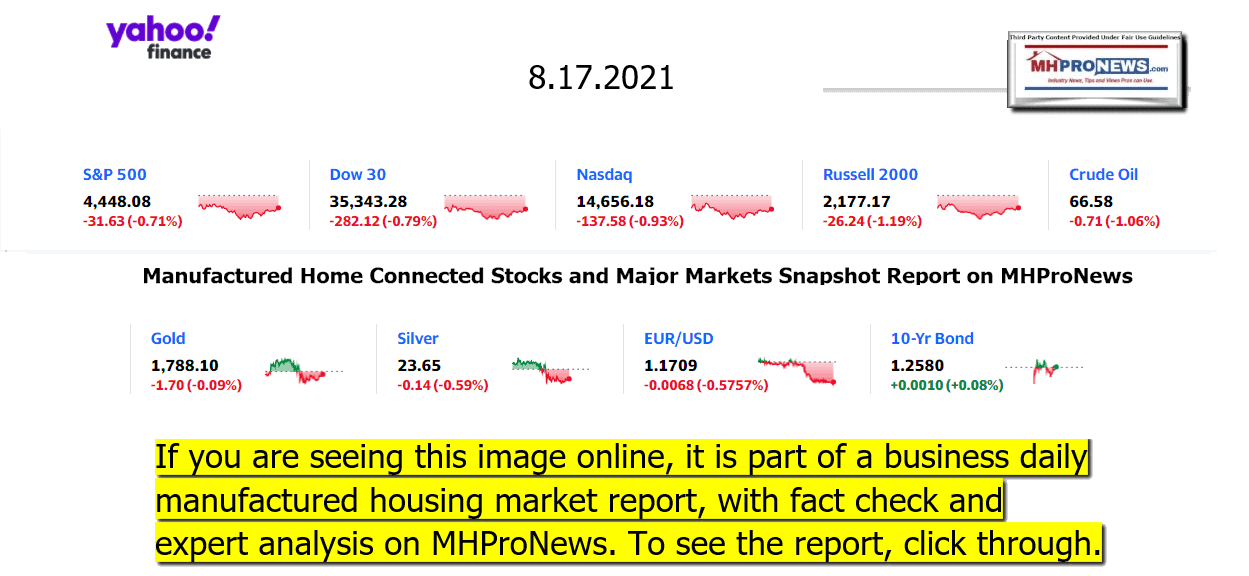 YahooFinanceLogo9ClosingStocksEquitiesBroaderMoneyMarketInvestmentIndicatorsGraphic08.17.2021MHProNews