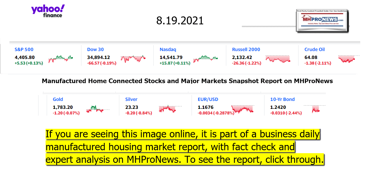 YahooFinanceLogo9ClosingStocksEquitiesBroaderMoneyMarketInvestmentIndicatorsGraphic08.19.2021MHProNews