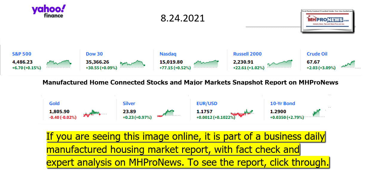 YahooFinanceLogo9ClosingStocksEquitiesBroaderMoneyMarketInvestmentIndicatorsGraphic08.24.2021MHProNews