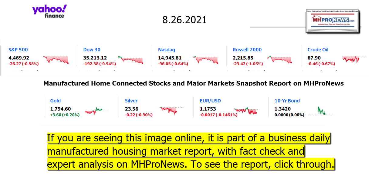 YahooFinanceLogo9ClosingStocksEquitiesBroaderMoneyMarketInvestmentIndicatorsGraphic08.26.2021MHProNews