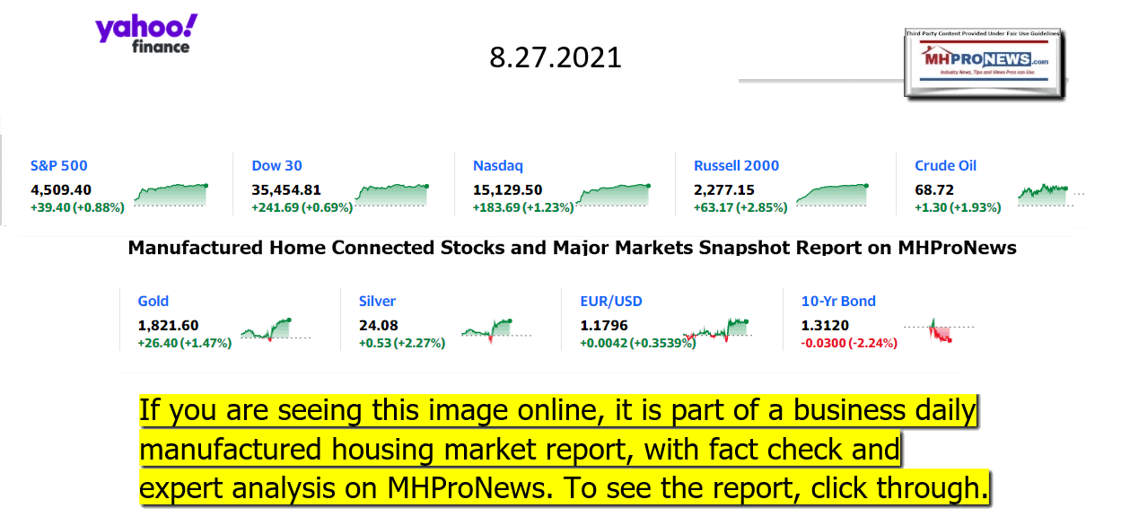 YahooFinanceLogo9ClosingStocksEquitiesBroaderMoneyMarketInvestmentIndicatorsGraphic08.27.2021MHProNews