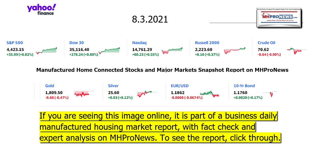 YahooFinanceLogo9ClosingStocksEquitiesMoneyMarketIndicators08.03.2021MHProNews