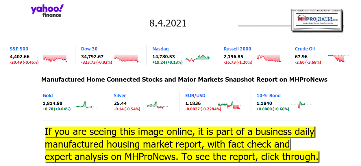 YahooFinanceLogo9ClosingStocksEquitiesMoneyMarketIndicators08.04.2021MHProNews