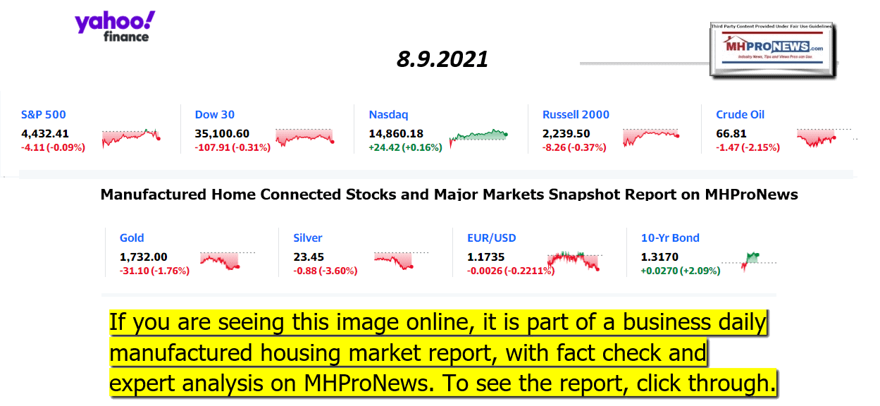 YahooFinanceLogo9ClosingStocksEquitiesMoneyMarketIndicators08.09.2021MHProNews