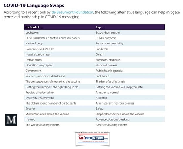 COVID19LanguageSwapsAMADeBeaumontFoundationMercolaMHProNews