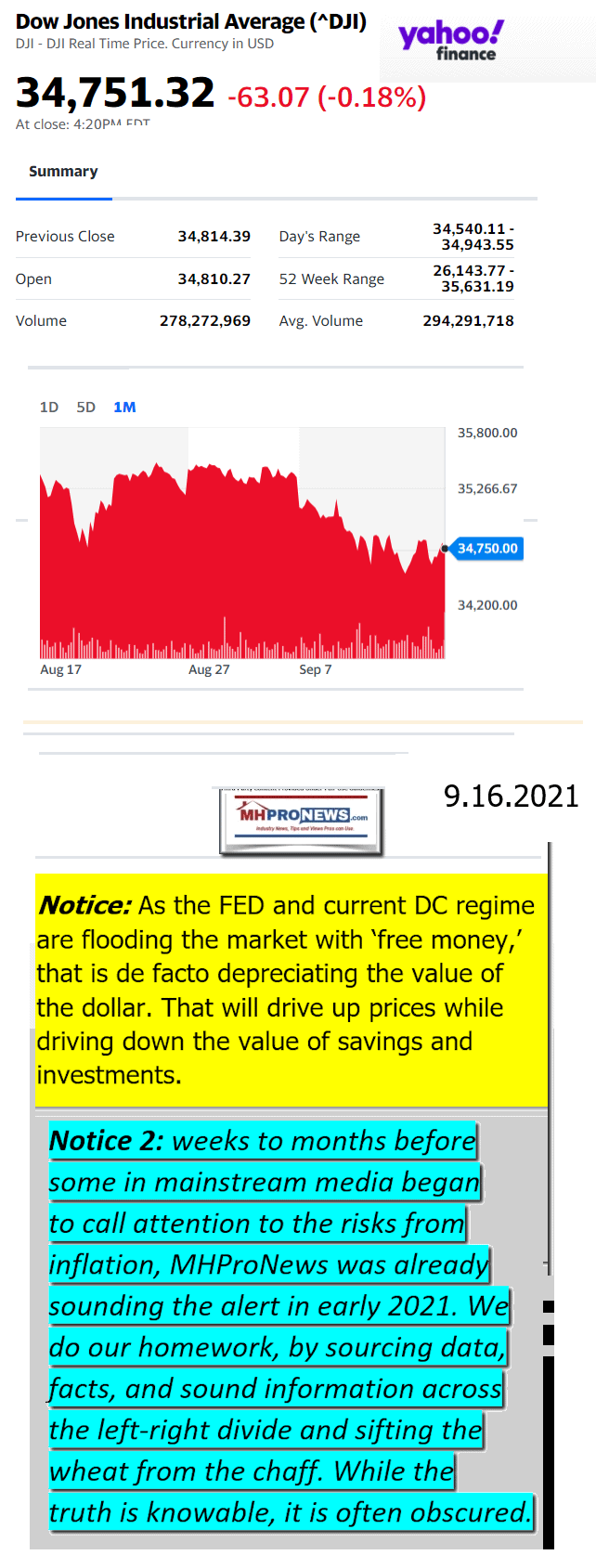 DowJones-ManufacturedHomeCommunitiesMobileHomeParksFactoriesProductionSuppliersFinanceStocksEquitiesClosingDataYahooFinanceLogo09.16.2021