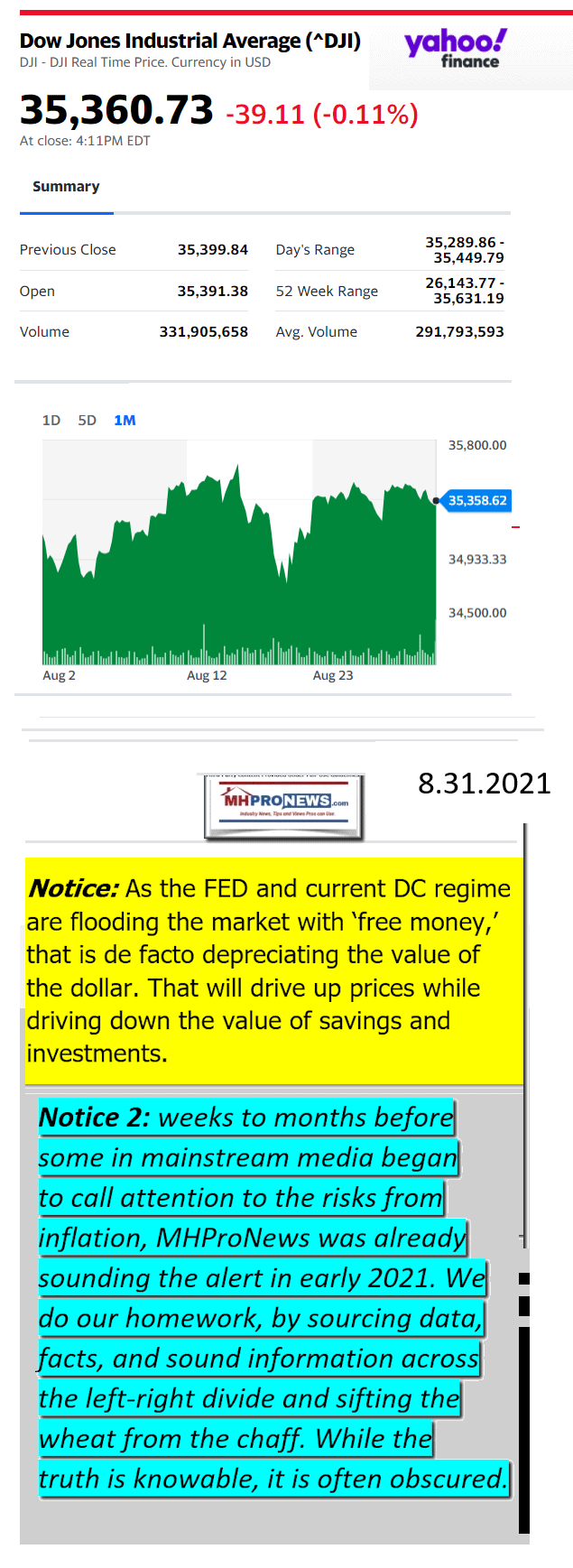 DowJones08.31.2021YahooManufacturedHousingMajorMarketSnapshotatCloseMHProNews