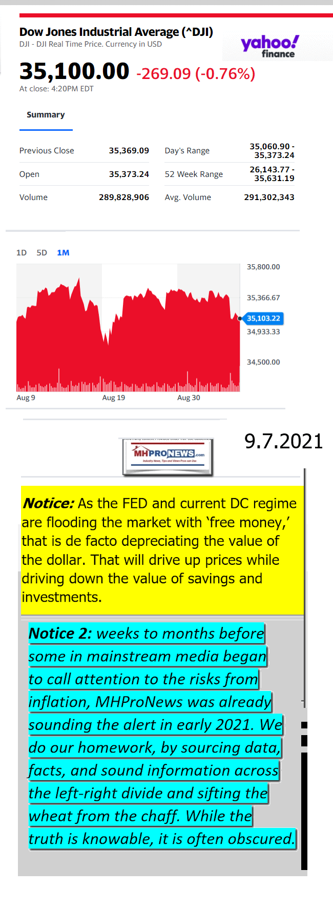 DowJones09.07.2021YahooManufacturedHousingMajorMarketSnapshotatCloseMHProNews