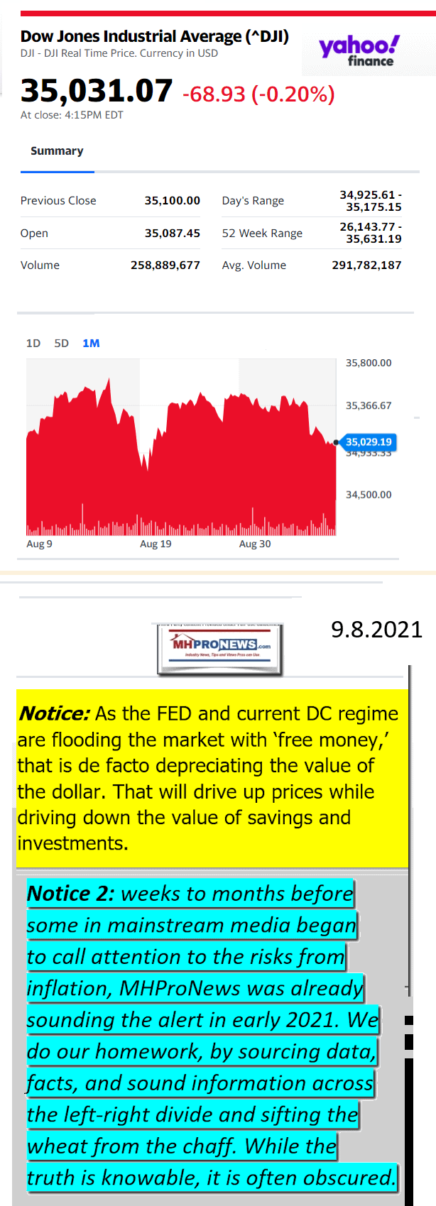 DowJones09.08.2021YahooManufacturedHousingMajorMarketSnapshotatCloseMHProNews