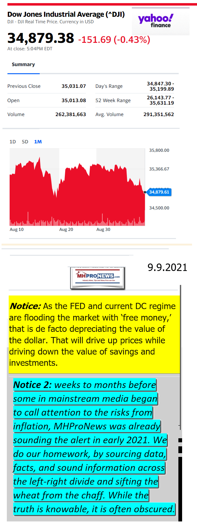 aDowJones09.0a9.2021YahooManufacturedHousingMajorMarketSnapshotatCloseMHProNews